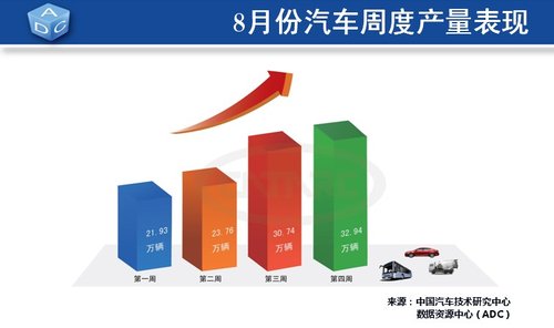 8ȫ121.55 ͬ55.72%